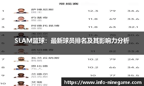 SLAM篮球：最新球员排名及其影响力分析